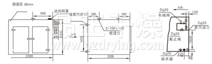 熱風循環烘箱結構示意圖